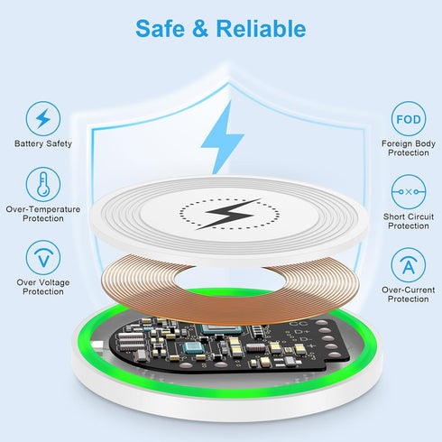 15W Motorola Wireless Charger Fast for Motorola razr+ 2024/razr 2024,Edge 2024,Edge 50 Ultra,Moto G Power 2024,Razr 50,Moto G Stylus 5G 2024,Edge ...