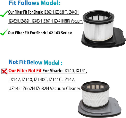 IZ382H IZ377H Filters for Shark IZ382H IZ377H IZ162H IZ362H IZ361H UZ365H WZ440H IZ440H IZ462H IZ482H IZ483H Stick Vacuums, Part XHF161H & 617FJ14...