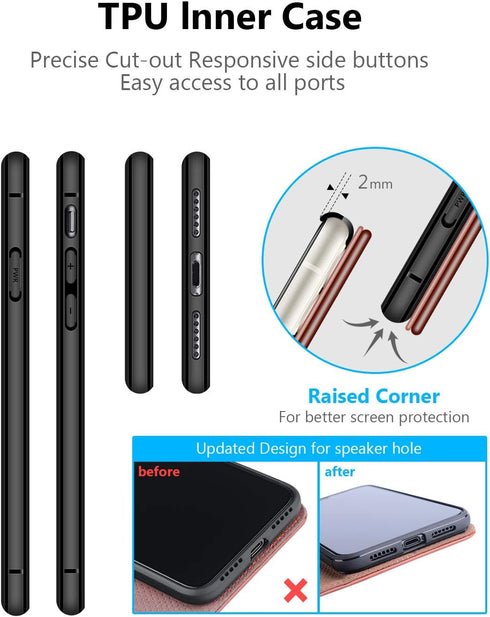 OCASE Compatible with iPhone 11 Wallet Case with Card Holder, PU Leather Flip Case with Kickstand and Magnetic Closure, TPU Shockproof Interior Pr...