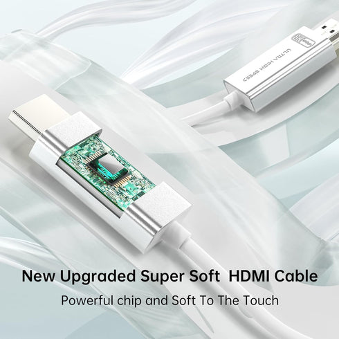 Fiber Optic HDMI 2.1 Cable, Super Soft&Lightweight Active Optical HDMI 2.1 Cord, Compatible with Projector, Game Console, PC, TV, Monitor etc (3.3...