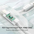 Fiber Optic HDMI 2.1 Cable, Super Soft&Lightweight Active Optical HDMI 2.1 Cord, Compatible with Projector, Game Console, PC, TV, Monitor etc (3.3...