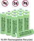 AA Solar Light Batteries NIMH 600mAh 1.2V Double A Rechargeable for Garden Lawn Landscaping Solar Lights Remotes Mice(12Pcs)...