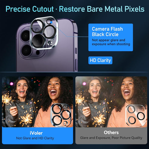 ivoler 4-Pack Camera Lens Protector for iPhone 14 Pro Max, iPhone 15 Pro Max 6.7'', iPhone 15 Pro,iPhone 14 Pro 6.1'' Tempered Glass Camera lens S...
