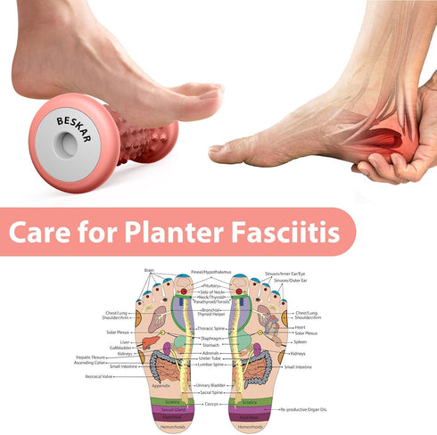 BESKAR Foot Massage Roller for Relief Plantar Fasciitis, Foot Reflexology Tool Pressure Point Massage Roller, Deep Tissue Massage for Relieving Fe...