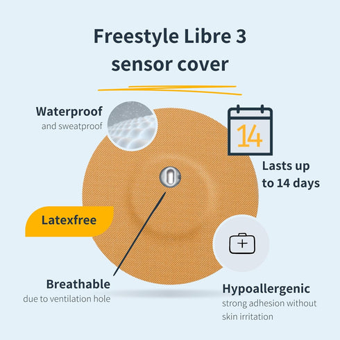 10 x Freestyle Libre 3 Sensor Covers, Overpatch, Last Up to 14 Days, Sweat & Waterproof, CGM, Glucose Monitor Protection, Pastel...