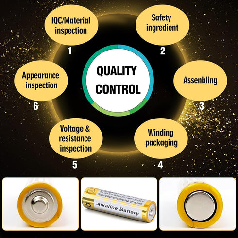 AA Batteries High Performance LR6 1.5V Double A Battery for Night Vision Devices, Alarm, Clock, Controller, 4pcs AA Size Alkaline Batteries for Al...