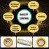 AA Batteries High Performance LR6 1.5V Double A Battery for Night Vision Devices, Alarm, Clock, Controller, 4pcs AA Size Alkaline Batteries for Al...