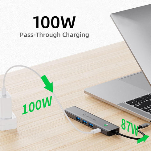 USB Hub 3.0?One Click Screen Projection/One Click Screen Rest MF Mac Usb Adapter, Great for Kids with Laptops for School, 4K HDMI USB Splitter 5 i...