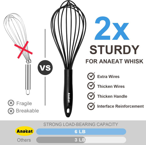 Anaeat Silicone Balloon Whisk, Perfect for Non-Stick Cookware, Milk and Egg Beater Blender, Heat Resistant Kitchen Whisks for Whisking, Cooking, B...