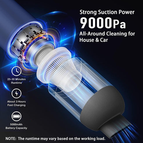 Car Vacuum Cleaner Cordless,Powerful Suction 9000PA,USB-C Fast Charging, Vacuum Cleaner 3 in1 Dust Buster & Air Blower,Portable Handheld Vacuum fo...