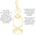 Protein Powder Container to Go - Travel Water Bottle Funnel for Mixes, Portable Pre Workout Supplement Containers & Dispenser Funnels, Mini Prewor...