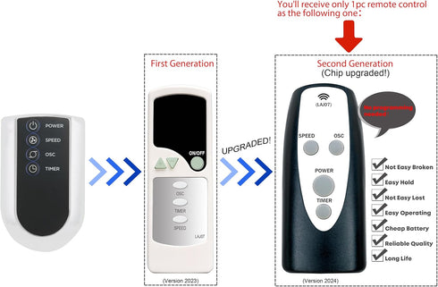 Replacement Remote Control for Lasko 2033667 2033667A M16950 M18950 S18961 S18635 U35115 U35120 2510 2511 2711 T38301 T32200 T36211 T37900 T38305 ...