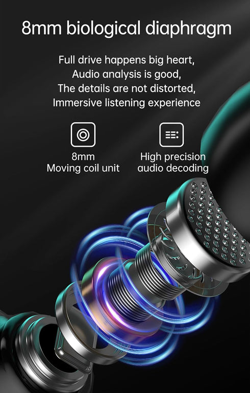 True Wireless Earbuds, 2024 Bluetooth Headphones 5.3 Earbuds, Waterproof Touch Control Ear Buds in-Ear Built-in Mic, with LED Power Display, IP7 W...