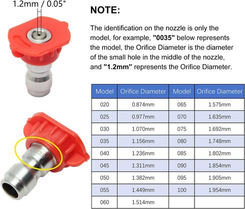 MroMax Pressure Washer Spray Nozzle Tips, 1/4" Stainless Steel, Yellow 2Pcs (15 Degree, 1.6mm Orifice Diameter)...