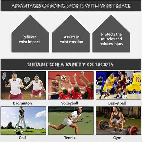 2 Pack Wrist Wraps for Working Out,Arthritis Hand Support Bands,Lightweight Wristband for Men Women,Compression Band-Breathable Wristguard-for Fit...