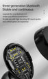 True Wireless Earbuds, 2024 Bluetooth Headphones 5.3 Earbuds, Waterproof Touch Control Ear Buds in-Ear Built-in Mic, with LED Power Display, IP7 W...
