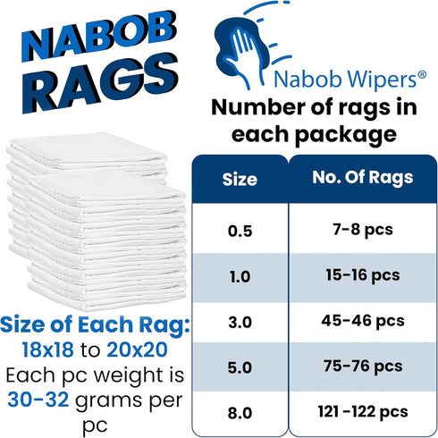 New Lint Free Rags 100% Cotton for Cleaning, Soft Cloth TShirt Material for Cast Iron, Staining Wood, Dust Rags, Shoe Polishing (18" x18") 3 Pack...