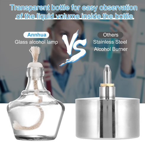 Annhua Alcohol Lamp Burner Alcohol Bunsen Burner 150ML, Glass Alcohol Burner Lab Equipment Heating - 5 Replacement Wicks, 2 Droppers and Funnel...