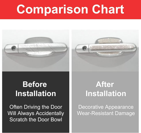 BOHISEN 10pcs Car Rhinestone Bling Door Handle Reflective Trim Stickers Universal Side Rear View Mirror Safety Scratch Resistant Protector Cover f...