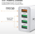 USB C Wall Charger Fast Charge 3.0 Boxeroo 4-Port 2Pack USB Plug Block Phone Charging Adapter Compatible for Galaxy S10+ S9+ Note 10+ Note 9+ Note...