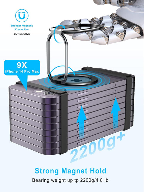 ?2024 Upgraded? Mag Safe Phone Ring Holder, SUPERONE Adjustable Magnetic Kickstand & Removable Phone Grip Compatible with iPhone 15 & 14 & 13 & 12...