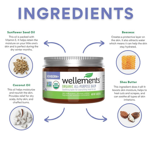 Wellements Organic All Purpose Balm for Babies and Kids | Gentle and Soothing All Over Ointment for Dry, Chafed and Sensitive Skin | Free From Pet...