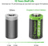 CR2 3V Lithium Battery, CR15H270 1000mAh for Golf Rangefinder Nest Temperature Sensor Instax Mini Camera/Polaroid Camera Non-Rechargeable (CR2 12 ...