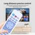 PZL Replacement Remote Control for BenQ Digital Projector HT2050A W1050 HT1070A TH670 HT2050 HT4050 W1350 W2000 HT3050 HT1085ST W3000 W1050S HT107...