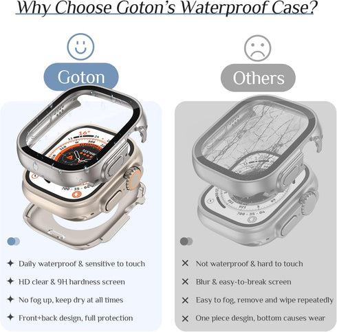 Goton 2 in 1 Waterproof Case for Apple Watch Ultra Ultra2 Screen Protector 49mm, 360 Protective Glass Face Cover Hard PC Bumper + Back Frame for i...