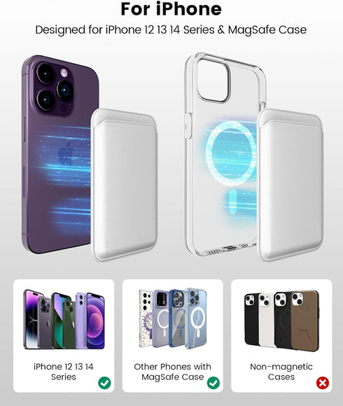 Magnetic Wallet for Apple MagSafe, Card Holder for iPhone 15/14/13/12 Pro Max/Pro/Plus, Unisex, White, Faux Leather......
