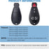 ECCPP Uncut Keyless Entry Remote Key Fob for Dodge Magnum for Jeep Commander for Chrysler M3N5WY783X (Pack of 2)...