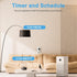 Matter Smart Plug, Homekit Supported, Smart Outlet Works with Siri, Alexa & Google Home, WiFi Outlet Smart Home with Remote Control, Timer & Sched...