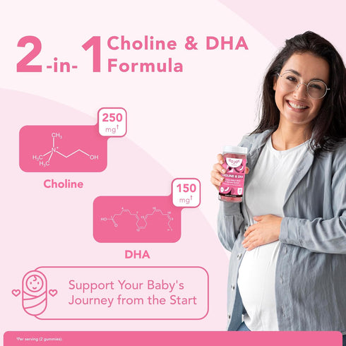 Prenatal Choline & DHA Gummies - Preconception to Postnatal Gummy Vitamin Supplement for Pregnant Women - Sweetened with Monk Fruit - 3rd Party Te...