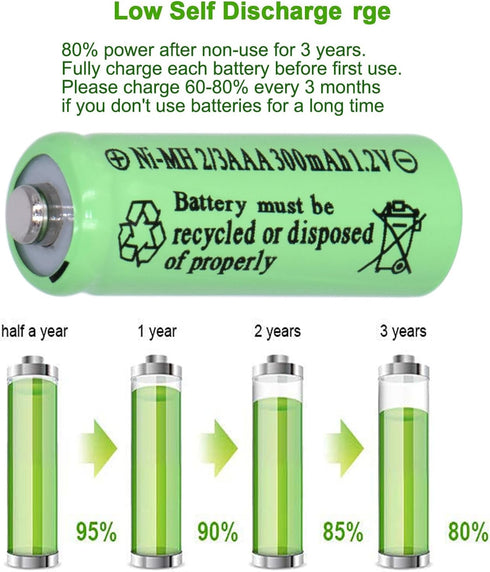 8 Packs Ni-MH 2/3AAA 1.2v 300mah Rechargeable Batteries Button Top 3A Battery (They are not AAA Size Batteries)...