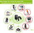 12V Power Supply AC to DC Converter Wall Plug to Car Cigarette Lighter Power Adapter, 110V-240V to 12V Current 2A Max Power 24W Max for Car Shaver...