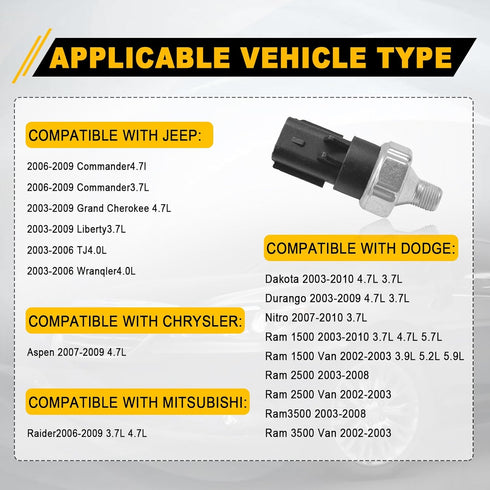Engine Oil Pressure Switch PS404 Compatible with Dodge Ram 1500 2500 3500 Dakota Durango Chrylser Aspen Liberty Grand Cherokee Raider, Replace 514...