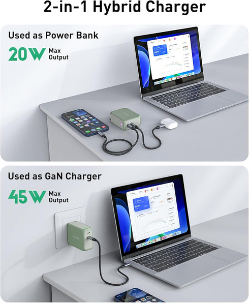Power Bank, 2in1 Hybrid Charger-5000mAh 20W Portable Charger with 45W GaN Charger-USB C Dual Ports for MacBook, Dell, Samsung, iPhone, iPad, Switc...