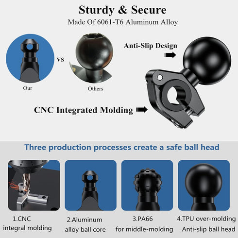 BRCOVAN Aluminum Alloy Mini Mount Base with 1'' TPU Ball for Rails Diameter 0.39'' 0.47'' 0.55'' 0.63'', Compatible with RAM Mounts B Size 1 Inch ...