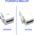 VCE 4K HDMI Keystone Jack 6-Pack, HDMI Female to Female Adapter HDMI Coupler Snap-in for Keystone Wall Plate, White...
