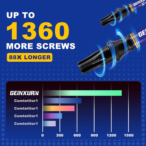 21Pieces T7-T40 Security Torx Screwdriver Bit Set,Impact Tough Magnetic Torx Head Power Bits, S2 Alloy Steel Star Bit with Impact Magnetic Bit Hol...