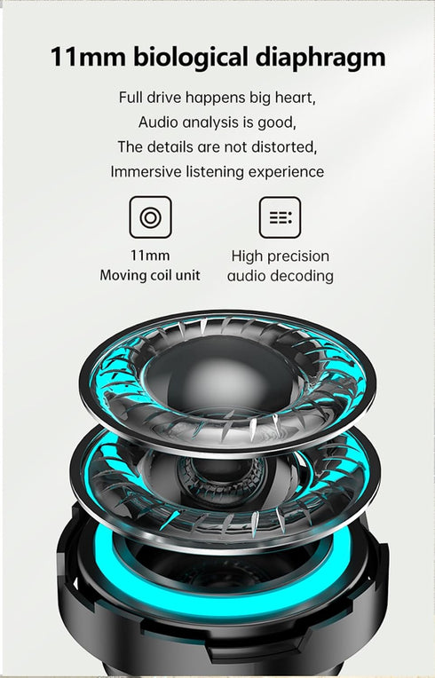 True Wireless Earbuds, 2024 Bluetooth Headphones 5.3 Earbuds, Waterproof Touch Control Ear Buds in-Ear Built-in Mic, with LED Power Display, IP7 W...