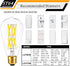 16W Dimmable ST64 Led Bulbs 5000K Daylight White Light Bulbs with 90+ Cri, E26 Base,Clear Glass,1920 lumen,Pack of 4...