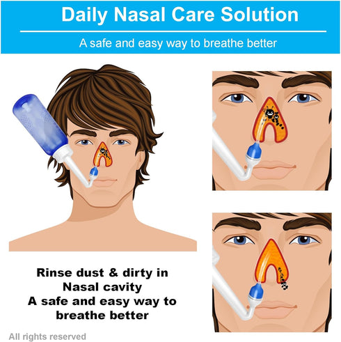 2PCS-PACK Sinus Rinse Bottle with 4 Sprayer + 1 Moisturizing Nasal Pump Sprays - 300ml 10oz Nasal Irrigation - Nasal Rinse Kit - Nose Cleaner - Yo...