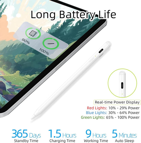 Stylus Pen for iPad 2018-2023,Apple iPad Pencil USB C with Palm Rejection, Tilt Sensitivity, Work with iPad Pro 11", iPad Pro 12.9", iPad 6/7/8/9/...