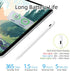 Stylus Pen for iPad 2018-2023,Apple iPad Pencil USB C with Palm Rejection, Tilt Sensitivity, Work with iPad Pro 11", iPad Pro 12.9", iPad 6/7/8/9/...