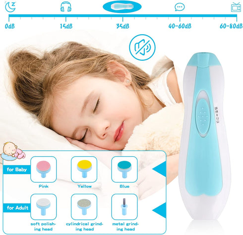 Baby Healthcare and Grooming Kit, 27pcs Baby Electric Nail Trimmer Set Newborn Nursery Health Care Set for Newborn Infant Toddlers Baby Boys Girls...
