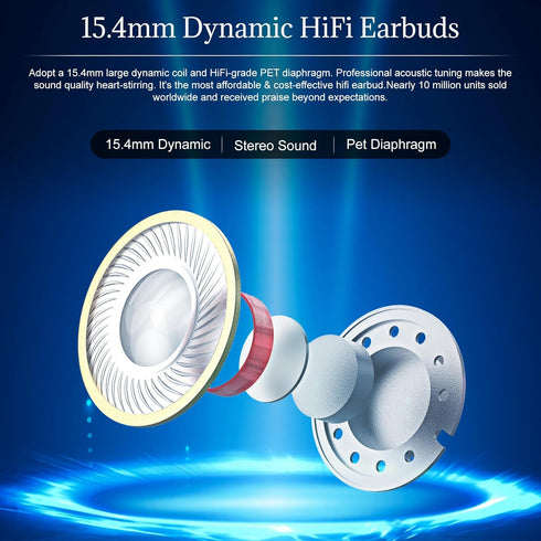 Yuandao Wired HiFi Earbuds: 15.4mm Dynamic 3.5mm Plug Flat Head Earphones with Mic and Call/Music Control Button, Bass Stereo in Ear Headphones fo...