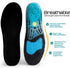 Cloud Soles for Men Women, Silica Gel Sport Shoe Insole, Spring Cushioning Shock Absorption Shoe Insert,Forefoot Enhances Massaging Insoles,Planta...