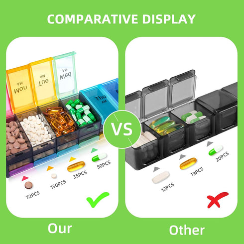 Extra Large Weekly Pill Organizer, 7 Day AM/PM Pill Case with XXL Compartment for Fish Oils, Travel-Friendly Medicine Organizer Pill Planner for V...