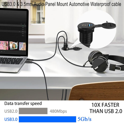 QIANRENON USB3.0 & 3.5mm Audio Threaded Fixed Embedded Car Waterproof Cable 5Gbps TRS 3.5mm & USB3.0 Dashboard Panel Mount Extension Cable, LED Li...